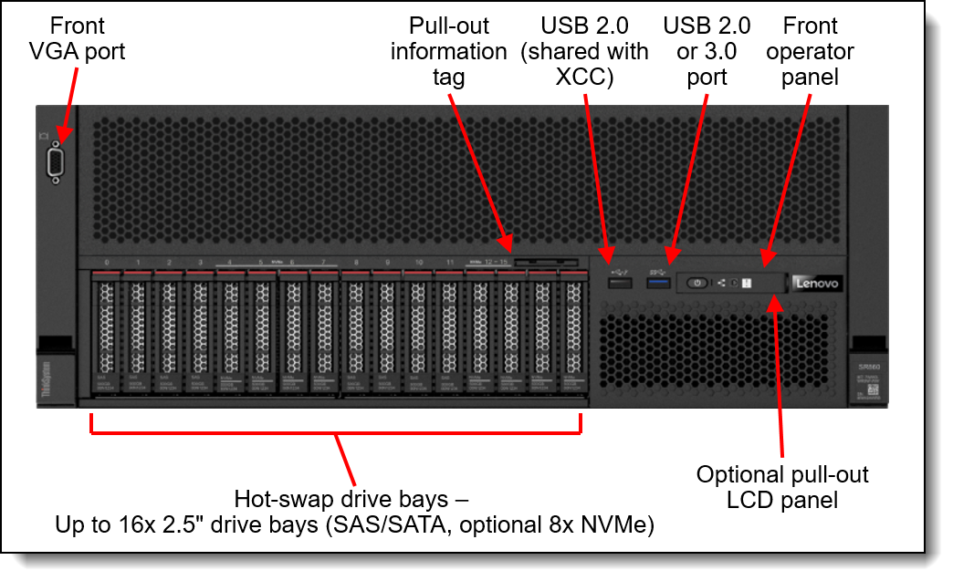 Lenovo ThinkSystem SR860 Server (Xeon SP Gen 2) Product